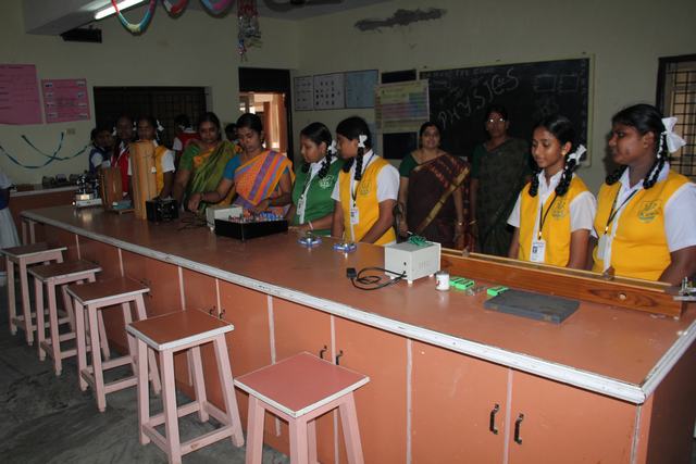 Lab